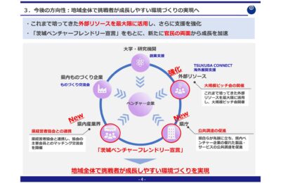 茨城県のベンチャービジネス支援策／大井川知事発表